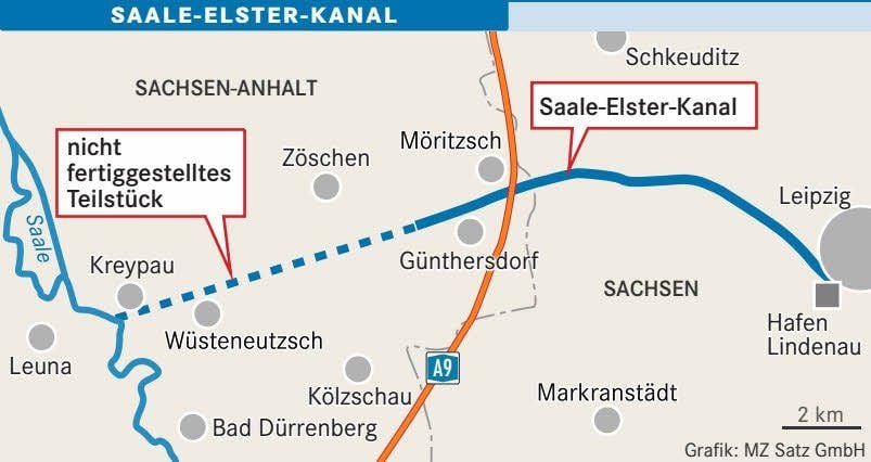 Saale-Elster--Kanal
