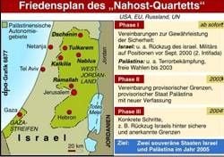 Friedensplan des des «Nahost-Quartetts»