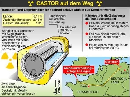 Karte zum Castor-Transport (Grafik: dpa)