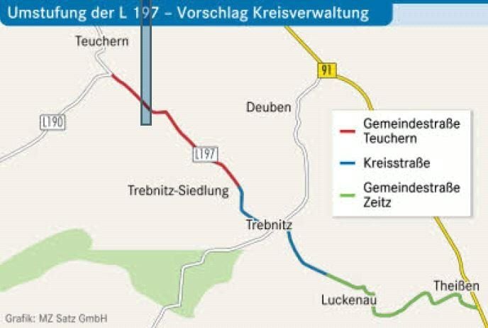 Die Verantwortung für die Straße soll geteilt werden. Zeitz, Teuchern sowie der Kreis sollen jeweils etwa ein Drittel übernehmen.