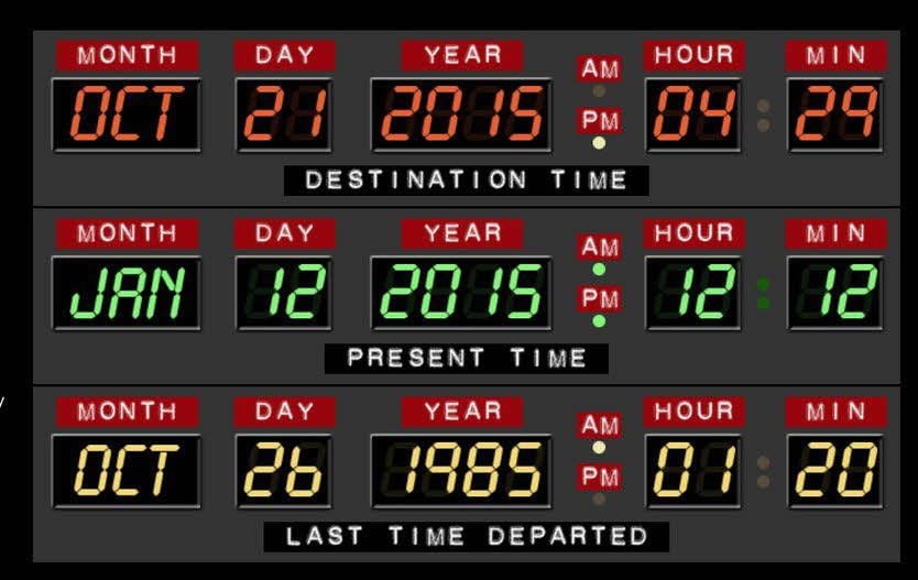 Das Armaturenbrett des DeLorean zeigt die Ankunftszeit.