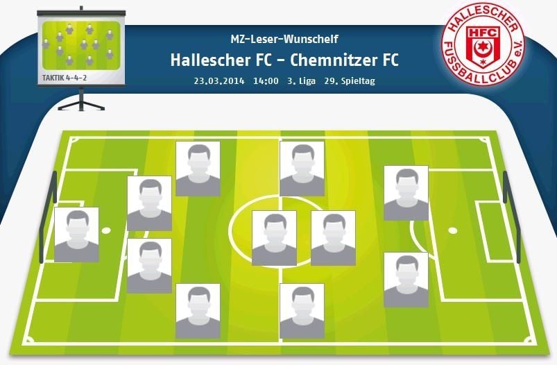 MZ-Leser-Wunschelf