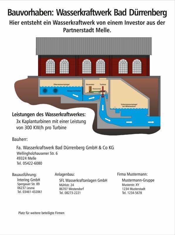 So soll das Kraftwerk einmal aussehen.