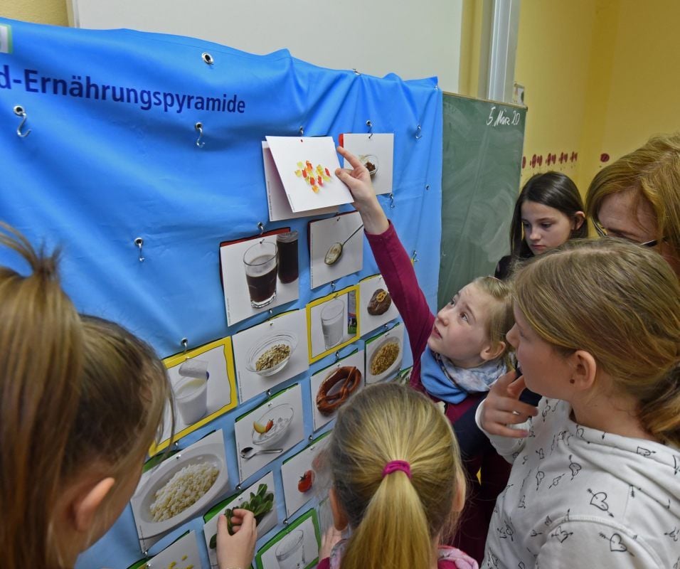 Was steht oben auf der Pyramide?