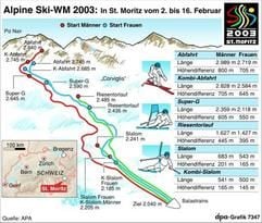 Überblick über die Abfahrtsstrecken bei der alpinen Ski-WM 2003 in St. Moritz (Grafik: dpa).