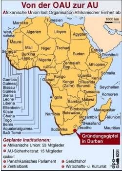 Zum Gründungsgipfel der Afrikanischen Union