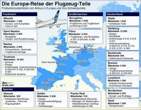 Die Standorte der Airbus-Produktion (Grafik: dpa)