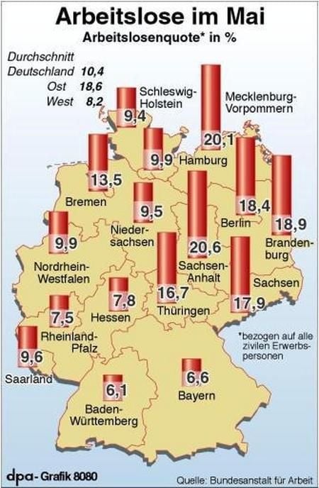 Arbeitslose im Mai. (Grafik: dpa)