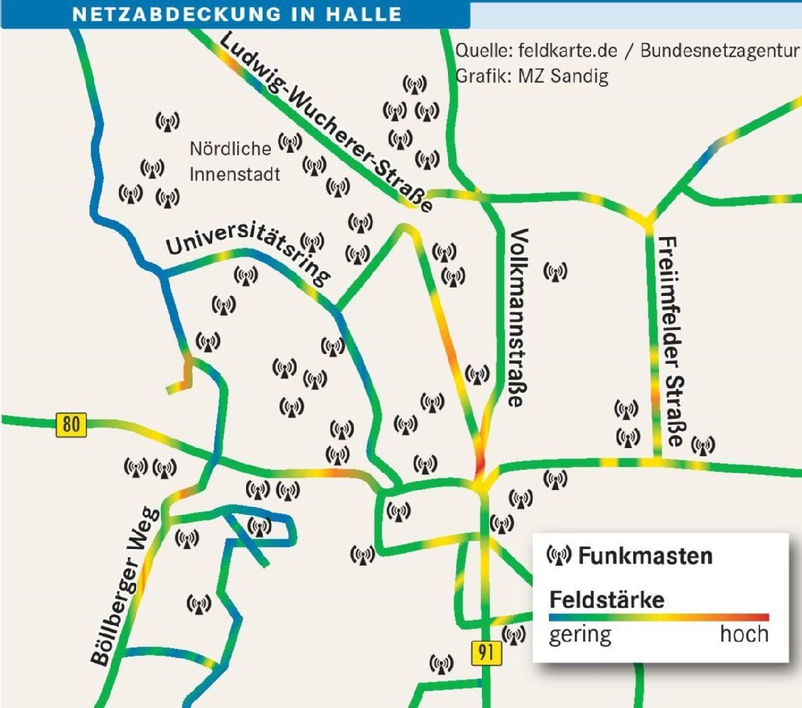 Messwerte der elektromagnetischen Signale und Standorte der Funkmasten in Halle