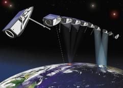 Die Computer-Grafik zeigt den Vorgang einer Bildaufnahme: Der Satellit nimmt das Zielgebiet auf (roter Punkt) und sendet die Daten an die Bodenstation in Gelsdorf bei Bonn (Antenne). Das Satelliten-Aufklärungssystem der Bundeswehr «SAR-Lupe» nimmt Gestalt an. In Gelsdorf bei Bonn wurde jetzt die Bodenstation zur Kontrolle der Satelliten und zur Auswertung ihrer Bilder in Betrieb genommen. Der erste von insgesamt fünf Satelliten soll nächstes Jahr ins Weltall geschossen werden. Das 300 Millionen Euro teuere Gesamtsystem soll 2007 voll einsatzfähig sein. (Foto: dpa)