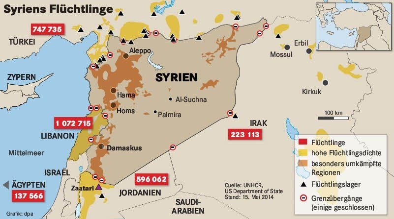 Syriens Flüchtlinge