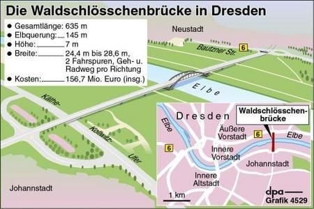 Die umstrittene Waldschlößchenbrücke im UNESCO-Welterbe Dresdner Elbtal kann gebaut werden. Das Sächsische Oberverwaltungsgericht (OVG) in Bautzen hat dafür in seinem am Mittwoch verkündeten Beschluss den Weg frei gemacht. Die Grafik zeigt die Lage der Brücke, Höhe, Läge, Breite. (Grafik: dpa)
