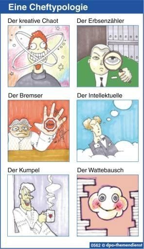 Von Chaot bis Bremser: Diese Charakterköpfe sitzen oft im Chefsessel.
