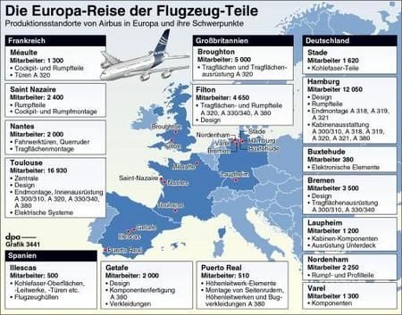Die Airbusproduktionsstandorte in Europa (Grafik: dpa)