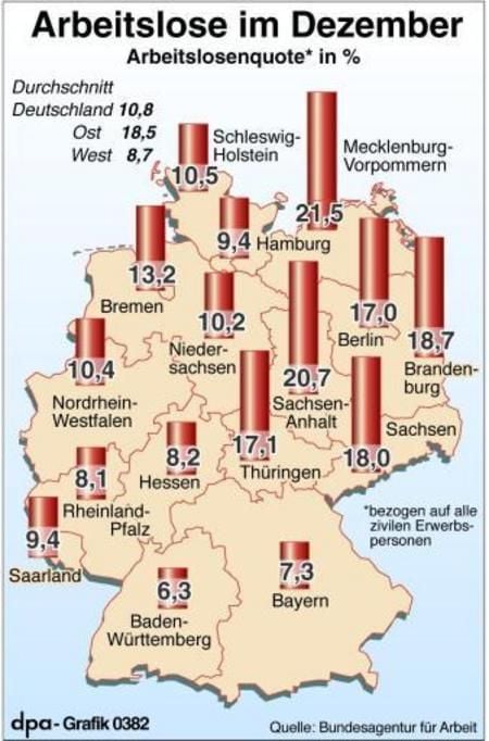 Arbeitslose im Dezember 2004 (Grafik: dpa)