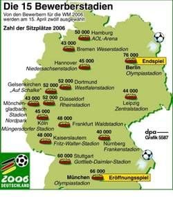 Bewerberstadien in Deutschland