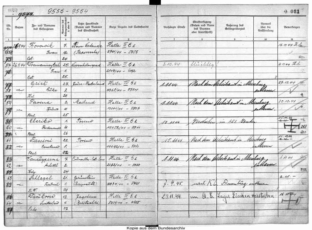 Unter Nummer 63 findet sich Friedrich Schlegel im Gefangenenbuch mit dem Vermerk „nach KL Flossenbürg entlassen“.