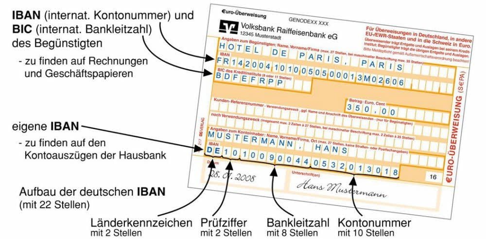 So sieht der Überweisungsschein künftig aus. Auch neu ab Februar: Der BIC (Bank Identifier Code), internationale Version der Bankleitzahl, ist nur noch bei Zahlungen außerhalb des Europäischen Wirtschaftsraums nötig.