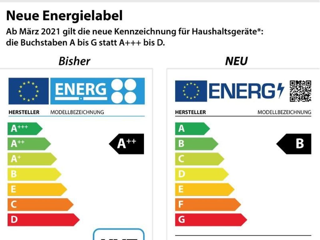 dpa-infografik GmbH