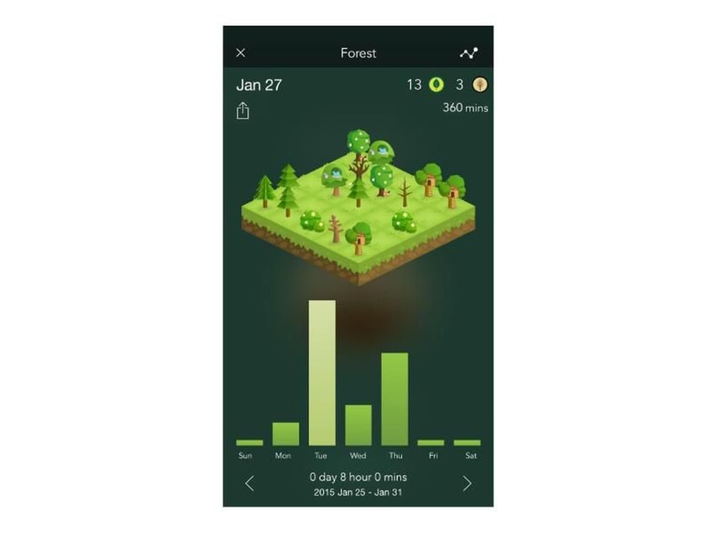 Bei der App «Forest» können sich Nutzer mit genug Selbstdisziplin einen kleinen virtuellen Wald verdienen, wenn sie ihr Smartphone eine bestimmte Zeit nicht anrühren. Foto: Forestapp.cc