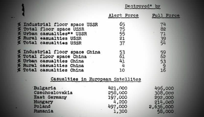 US-Prognose: So viele Tote hätten die ersten Kriegsstunden gefordert.