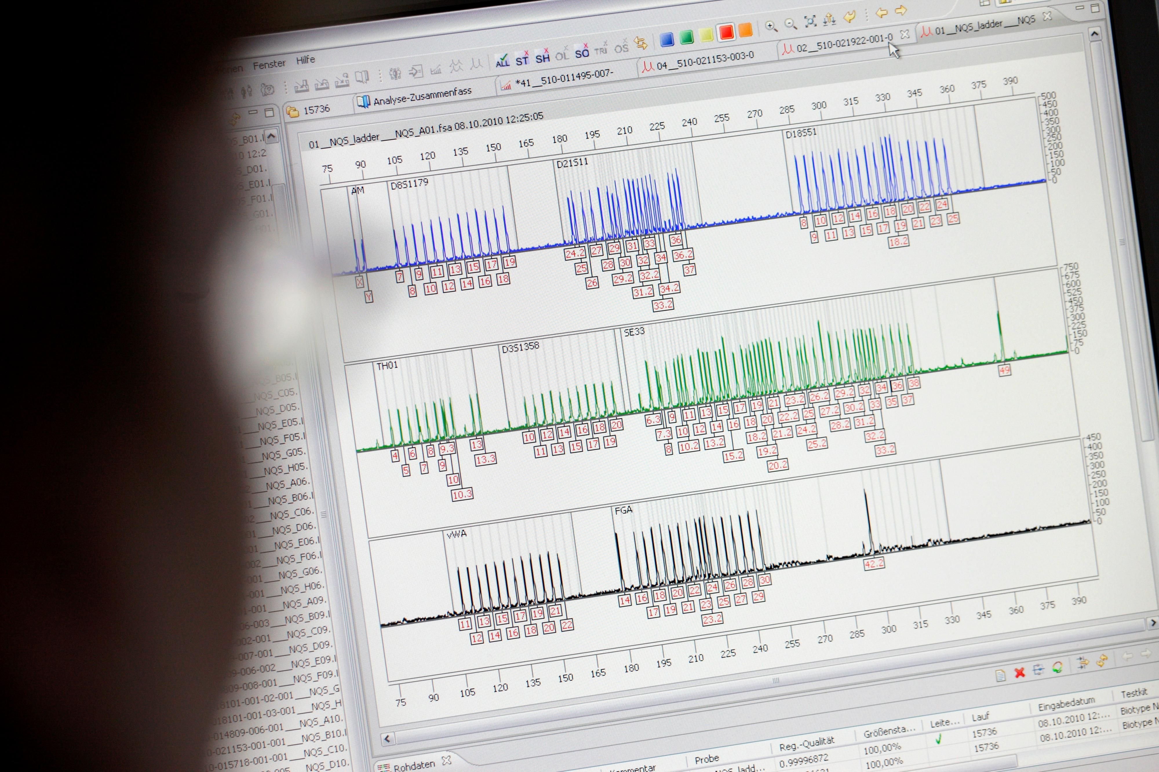 Kriminalisten analysieren inzwischen häufig DNA-Spuren von Tatorten.