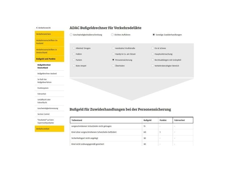 Was kostet es, wenn man ohne Helm auf Motorrad oder Roller unterwegs war? Der ADAC-Bußgeldrechner kennt die Antwort. F. Foto: adac.de/dpa-tmn