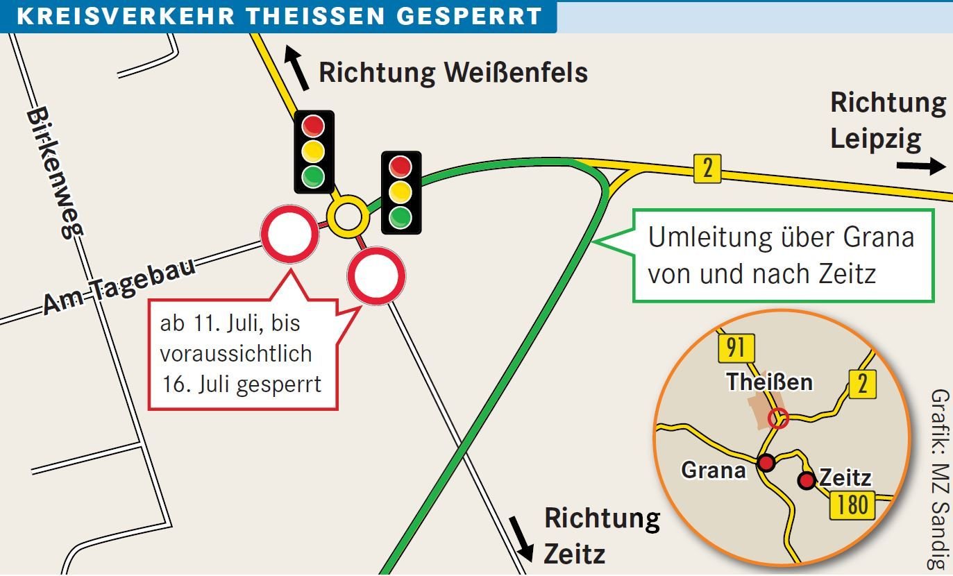 Kreisverkehr Theissen gesperrt