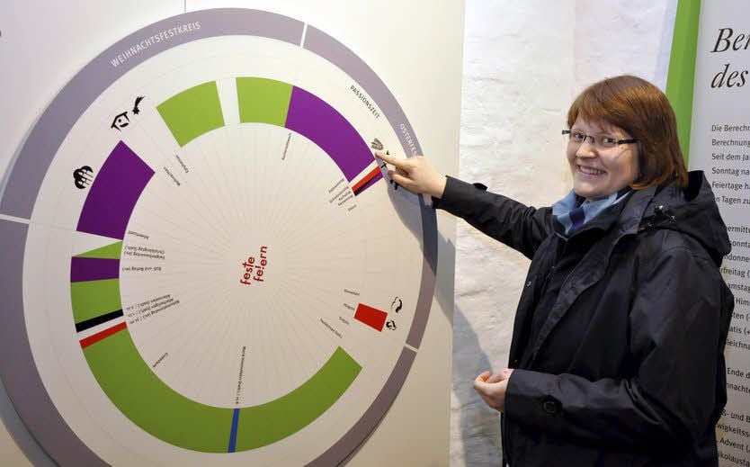 Annett Helmecke-Possehl erläutert ein Exponat.