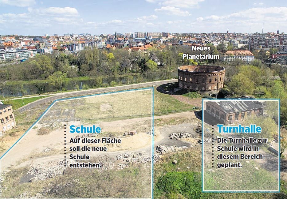 Auf dem Holzplatz sollen eine Schule und eine Turnhalle gebaut werden. Der Gasometer wird zum Planetarium.