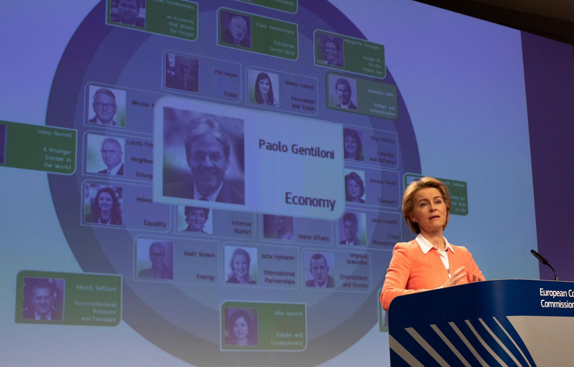 Ursula von der Leyen