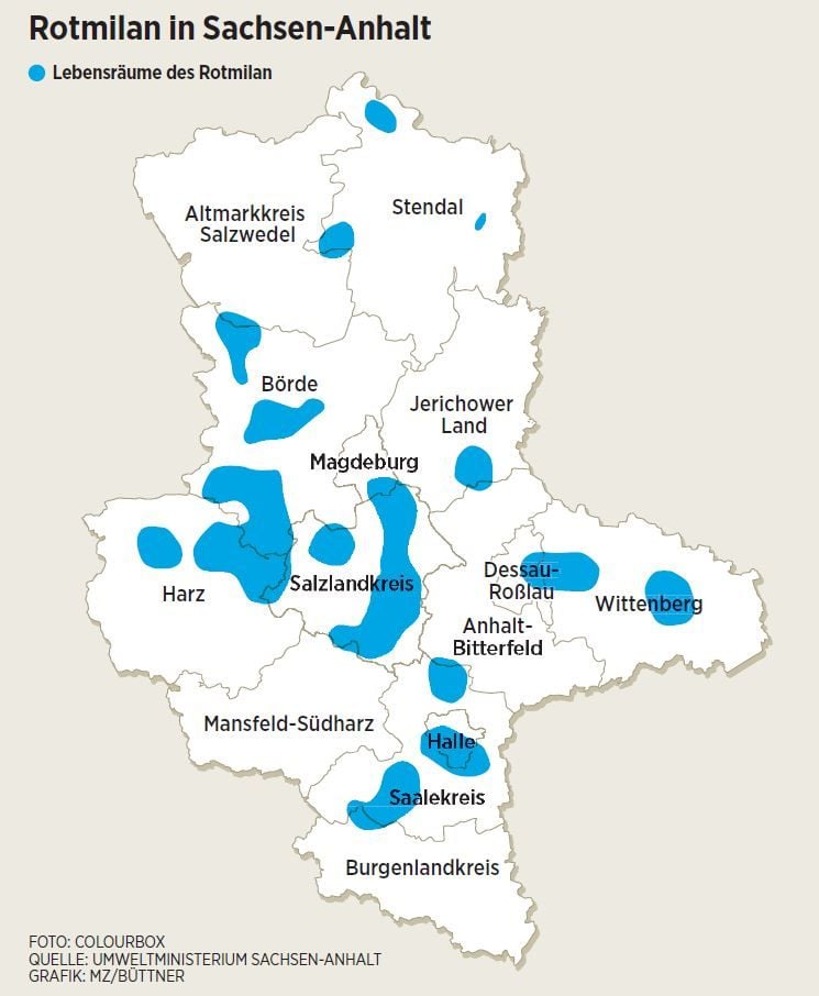 Rotmilan in Sachsen-Anhalt - Lebensräume