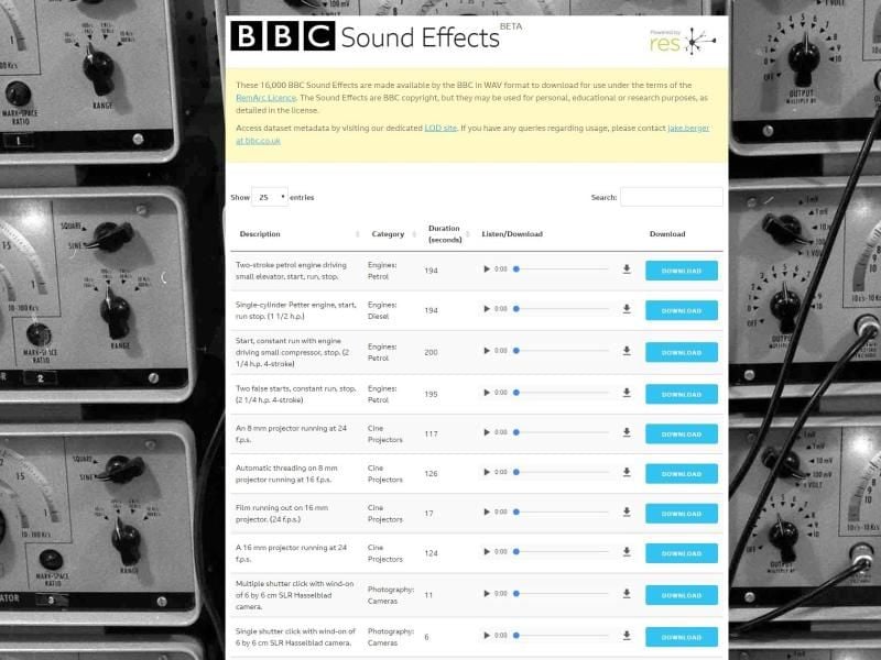 Zweitaktmotor-Klang gefällig? Im Tonarchiv der BBC finden sich solche und rund 16 000 weitere Tondateien für Soundtüftler. Foto: bbcsfx.acropolis.org.uk