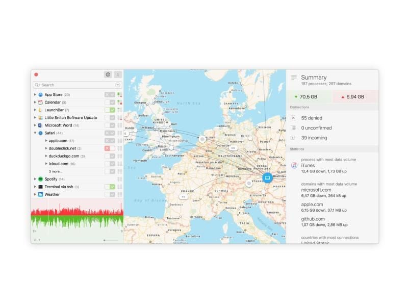 Im Netzwerkmonitor stellt Little Snitch die Verbindungen auf einer Karte dar. Foto: Objective Development/dpa