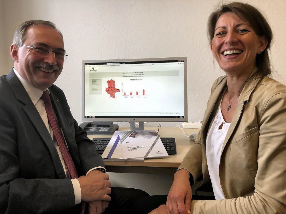 Michael Reichelt und Franziska Pitzschke gehen gut gelaunt in die bevorstehende Europawahl.