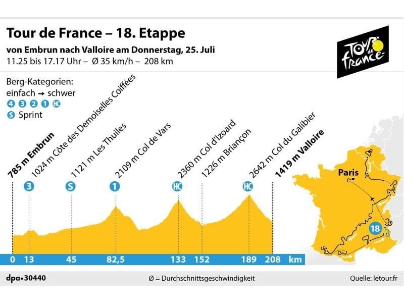 Die 19. Etappe der 106. Tour de France führt von Saint-Jean-de-Maurienne. Grafik: K. Losacker/S. Stein, Redaktion: I. Kugel Foto: