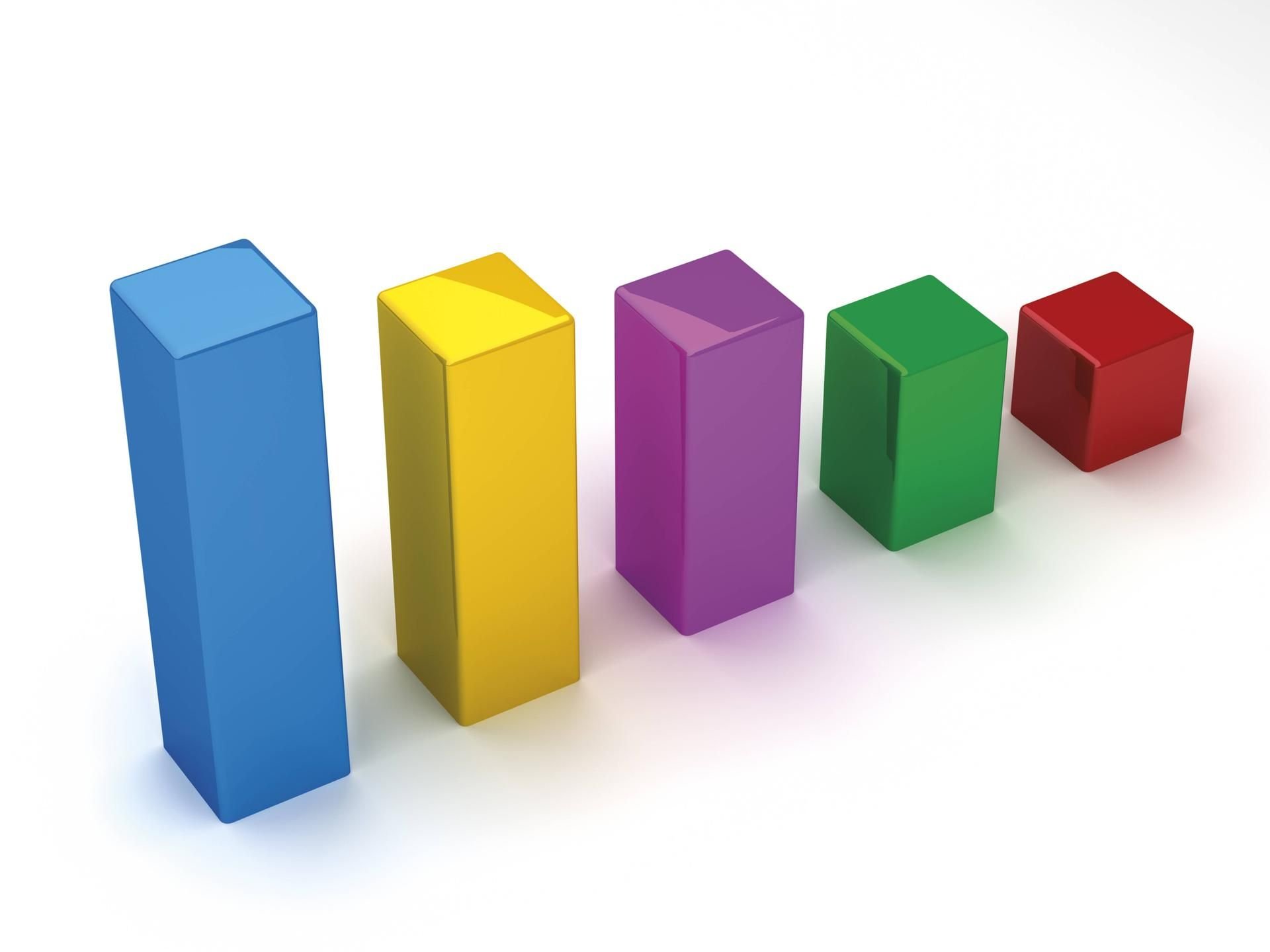 Ein beliebtes Sprichwort: „Glauber keiner Statistik, die du nicht selbst gefälscht hast."