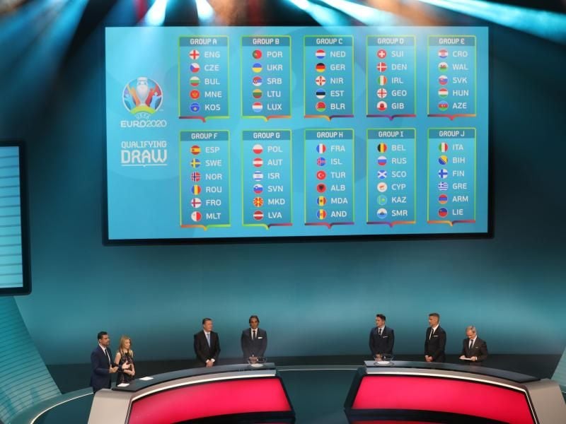 Die Anzeigetafel zeigt der Auslosung 2018 die Qualifikationsgruppen für die Fußball-EM 2020. Foto: Christian Charisius