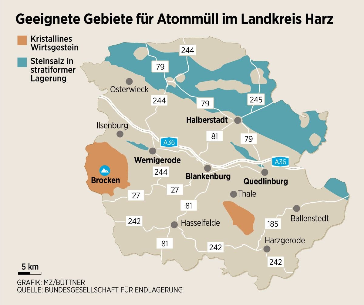 Im Landkreis Harz etwa gibt es Salzvorkommen bei Wernigerode und Quedlinburg sowie nordöstlich einer Linie Halberstadt-Osterwieck, die als Endlager geeignet sein könnten. Hinzu kommt der Brocken- und der Ramberggranit südlich von Thale.