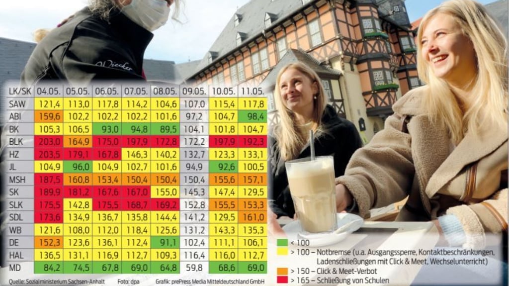Eine Übersicht über die Inzidenzen in Sachsen-Anhalt.