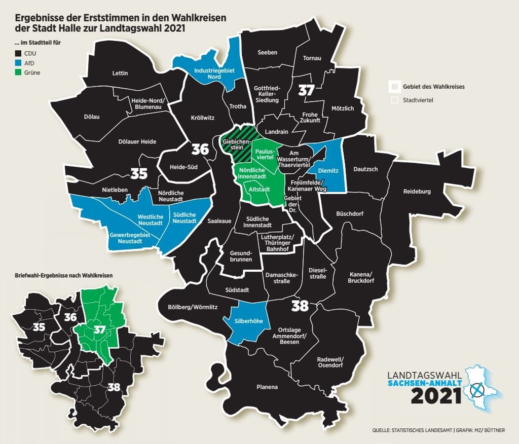 Erststimmen in Halle