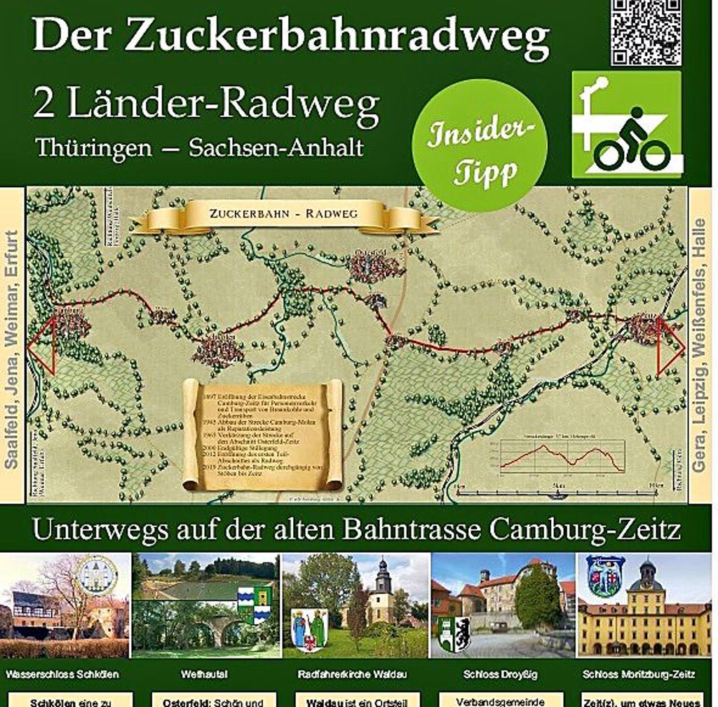 5.000 Exemplare des Plakates mit Wegestationen wurden gedruckt.