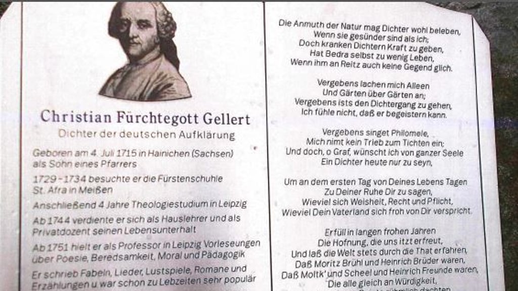 Gedenktafel von „Christian Fürchtegott Gellert“