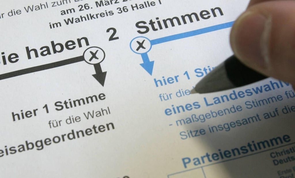 Ein Wahlschein aus dem Jahr 2006. Das Kreuz kann diesmal nur mit eigenem Stift gemacht werden.