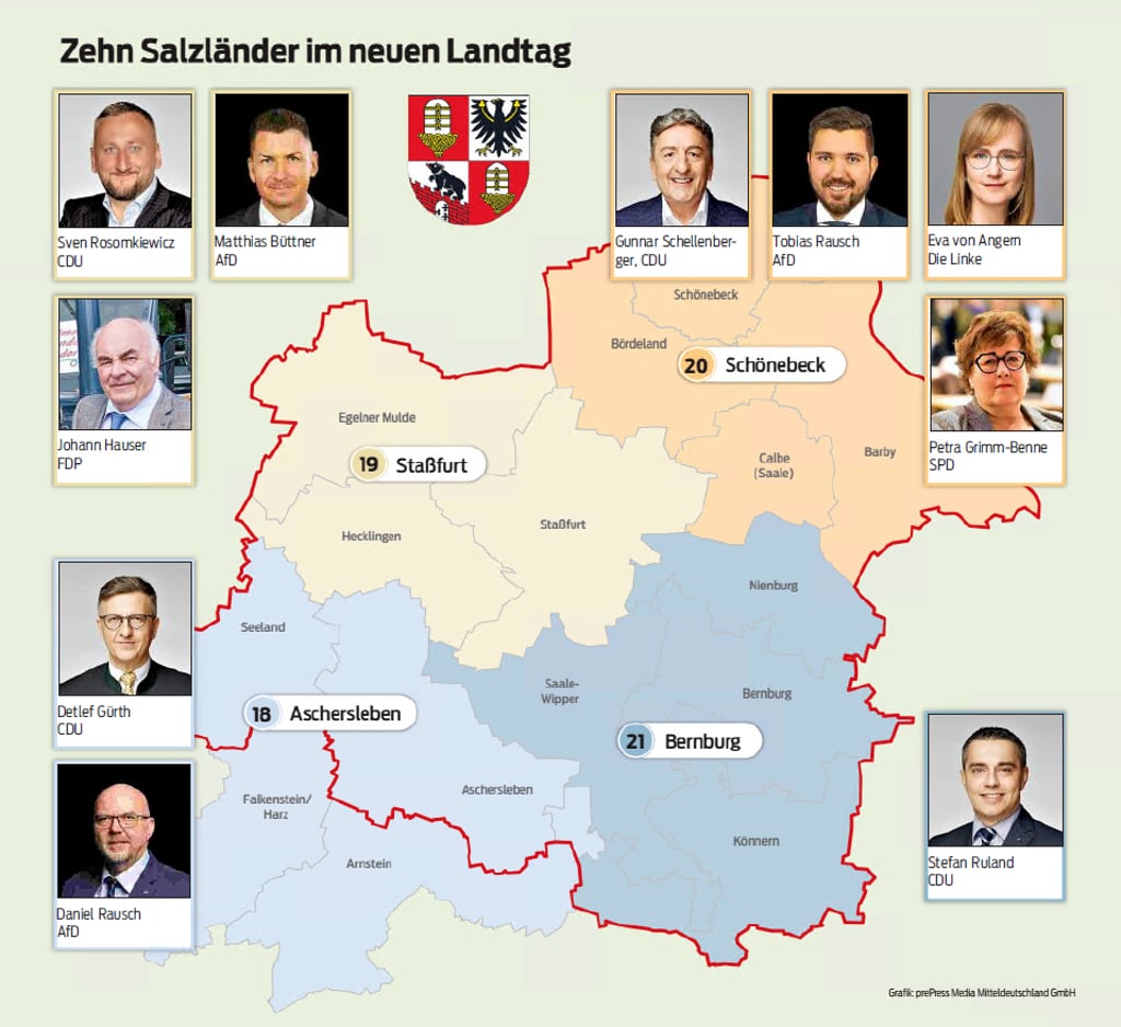 Zehn Abgeordnete aus vier Wahlkreisen vertreten den Salzlandkreis im neuen Landtag.