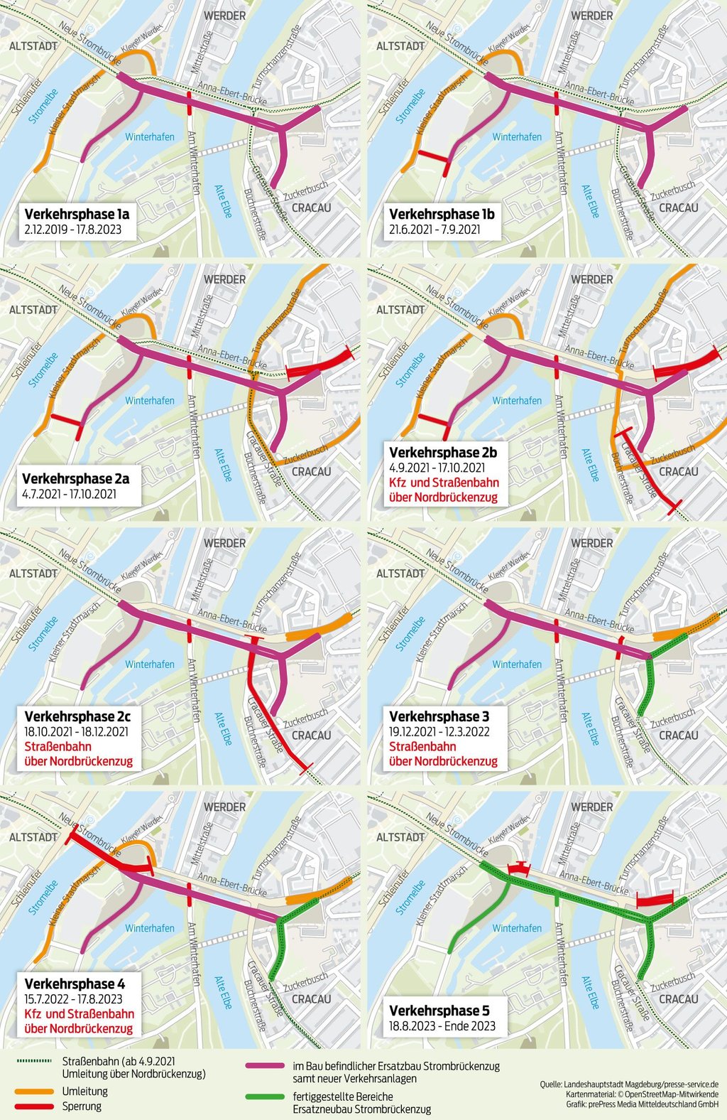 Die laufenden und kommenden Sperrphasen an der Großbaustelle.