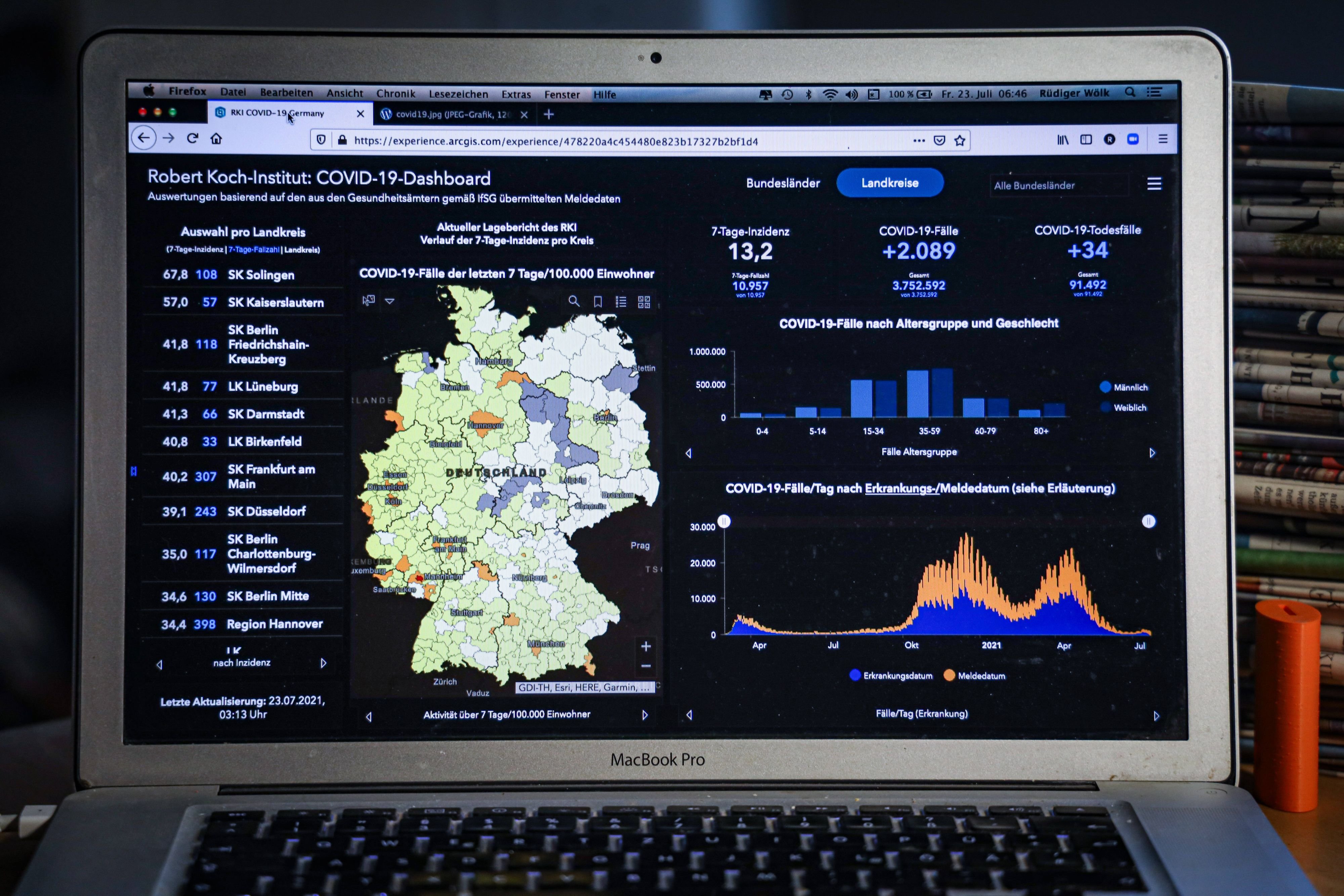 Das Corona-Dashboard des Robert-Koch-Instituts