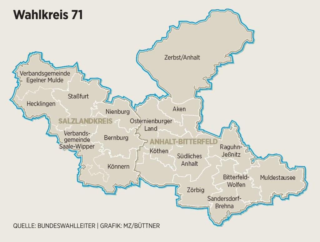 Der Wahlkreis 71.