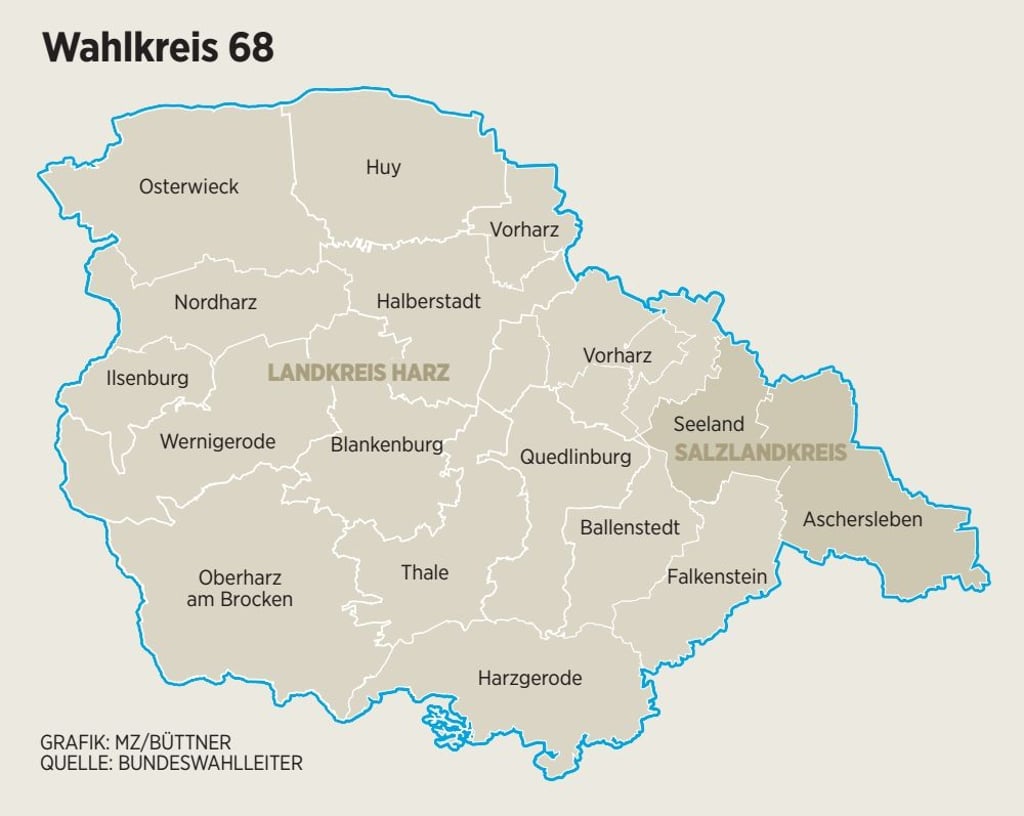Wahlkreis 68