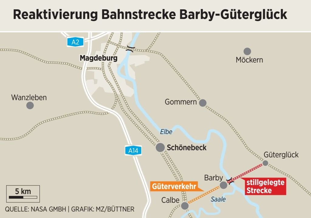 "Barby ohne Brücke ist wie Paris ohne Eiffelturm“